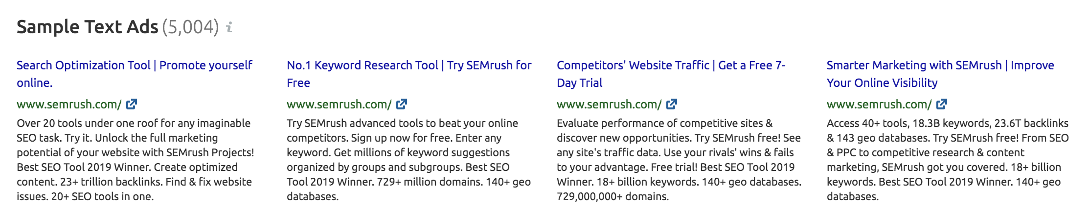 SEMrush PPC Keywords Example