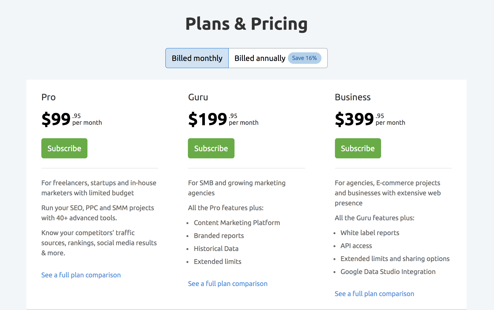 SEMrush vs Ahrefs - Which Tool Is Better? 2022 Comparison | James Taylor SEO