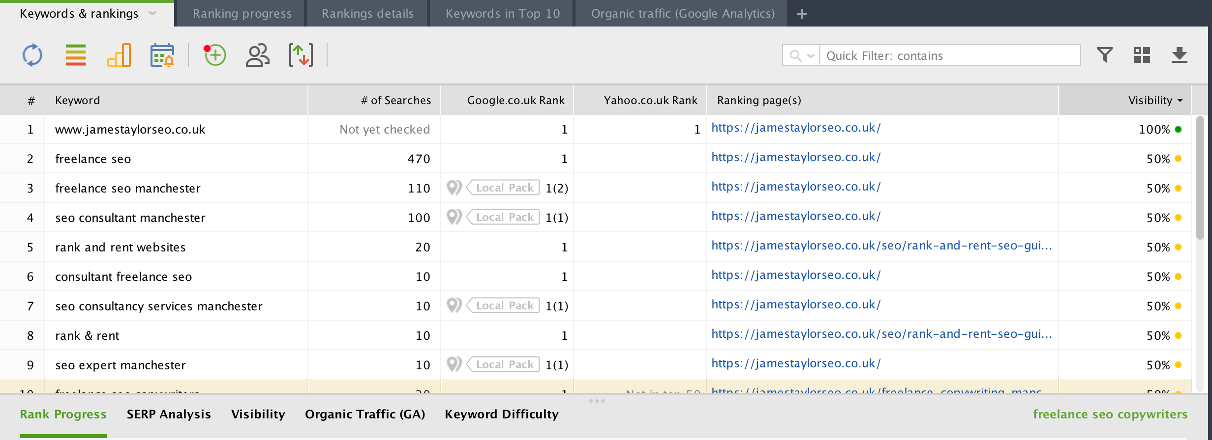 seo powersuite serp features